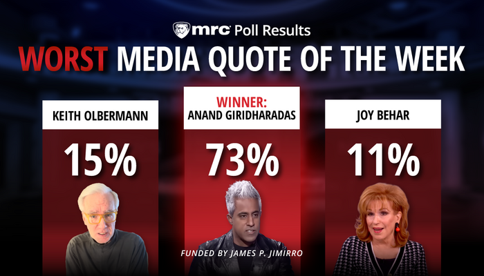 POLL RESULTS: Worst Media Quote of the Week Winner!