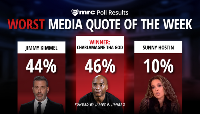 POLL RESULTS: Worst Media Quote of the Week Winner!