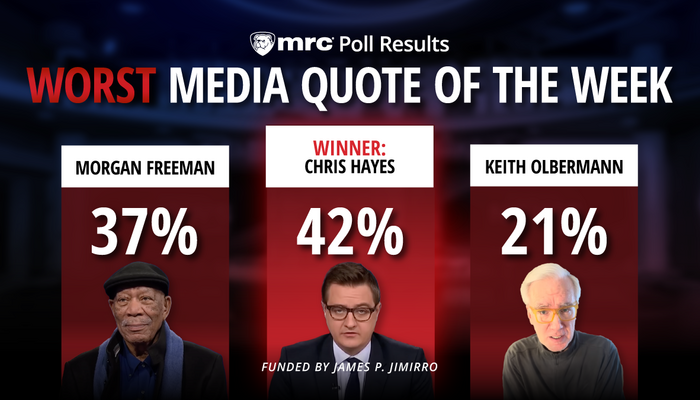 POLL RESULTS: Worst Media Quote of the Week Winner!