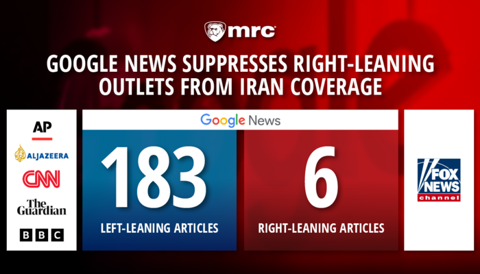 Special Report: 183 to 6, Google News Suppresses Right-Leaning Outlets in March Iran War Coverage