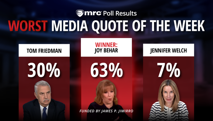 POLL RESULTS: Worst Media Quote of the Week Winner!