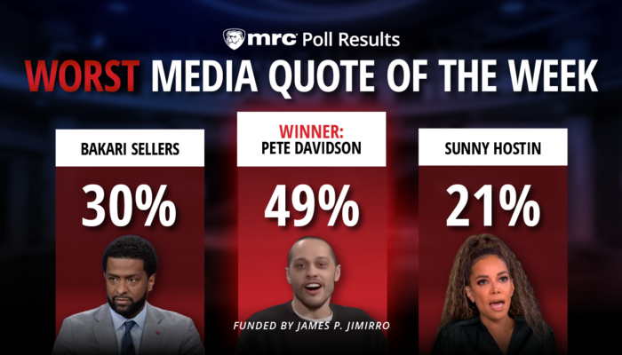 POLL RESULTS: Worst Media Quote of the Week Winner!