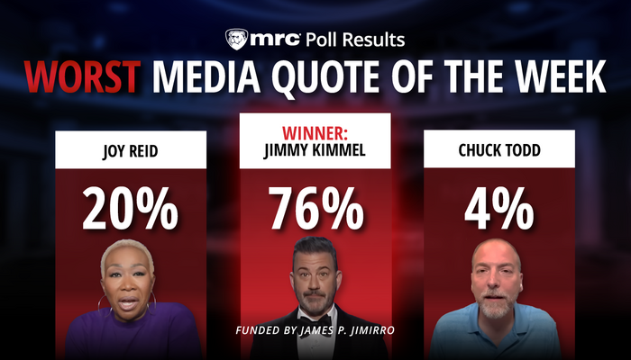 POLL RESULTS: Worst Media Quote of the Week Winner!