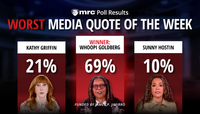 POLL RESULTS: Worst Media Quote of the Week Winner!