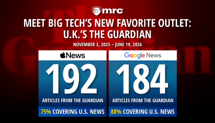 The Guardian Fundraised Off of Charlie Kirk’s Death; Now It’s Big Tech’s New Favorite Foreign Outlet
