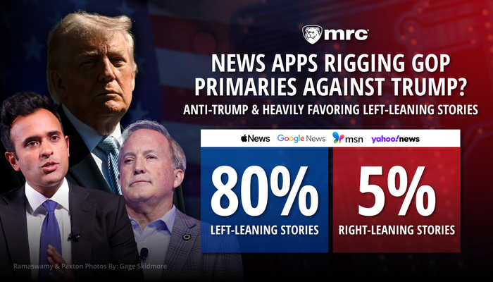 Apple & Google Twist Trump Primary Wins , Electioneering for Left