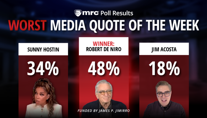 POLL RESULTS: Worst Media Quote of the Week Winner!