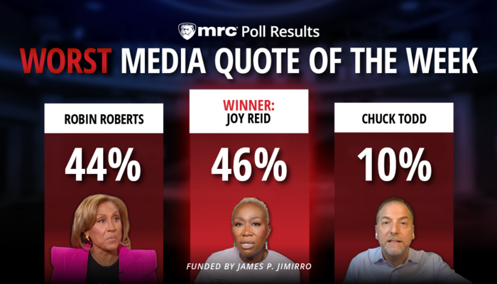 POLL RESULTS: Worst Media Quote of the Week Winner!