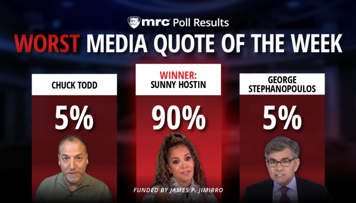 POLL RESULTS: Worst Media Quote of the Week Winner!