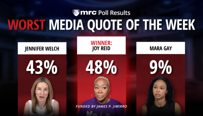 POLL RESULTS: Worst Media Quote of the Week Winner!