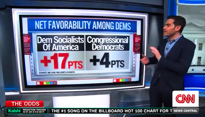Cringe: Atlantic Magazine Compares Democratic Socialists to MAGA