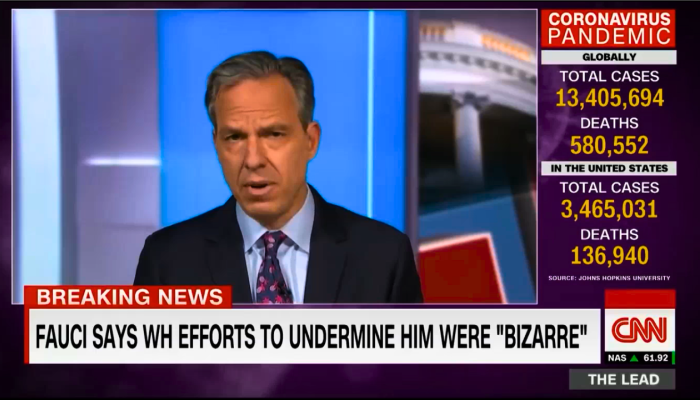 Flashback July 2020: Jake Tapper Blasts Trump Aide for Criticizing His Dinner Buddy Fauci