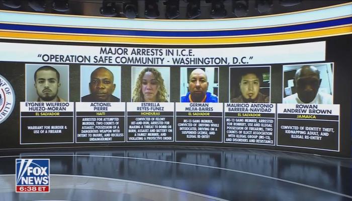 Fox News Highlights ICE Arresting 1,300 Illegals Around DC, MS NOW Ignores