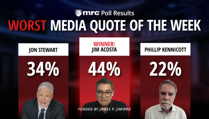 POLL RESULTS: Worst Media Quote of the Week Winner!