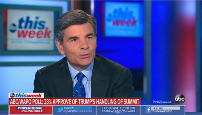 Tinfoil Hats: ABC Becomes a Home for Trump/Russia Conspiracies ...