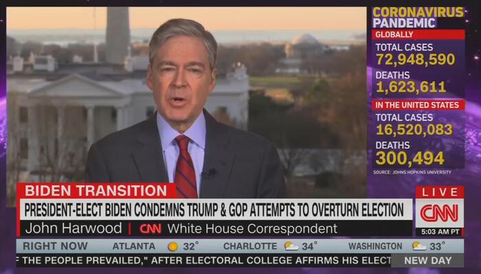 John Harwood CNN New Day 12-15-20